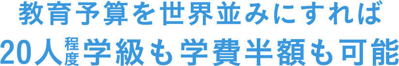 教育予算を世界並みにすれば20人程度学級も学費半額も可能