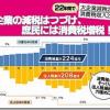 消費税収額/法人税減税額グラフのプラスターができました