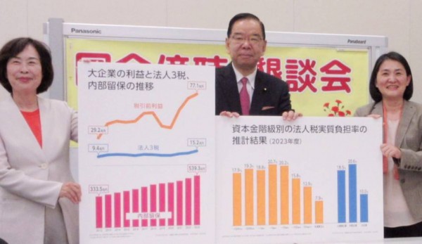 5月19日志位議長と懇談